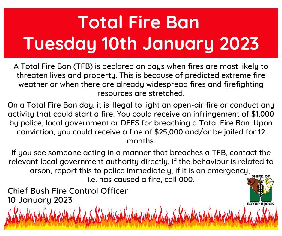 Total Fire Ban 10 January 2023